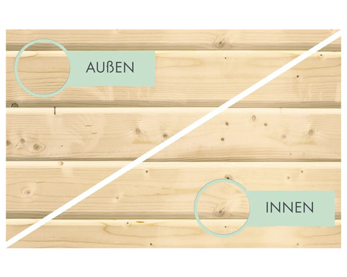 Houten gevel met markering van de buitenkant en binnenkant