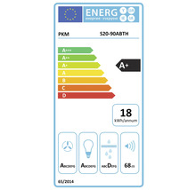 PKM S20-90ABTH energielabel met energie-efficiëntieklasse A+ en een jaarlijks energieverbruik van 18 kWh