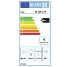 PKM Afzuigkap energielabel S8-60A+IXTW