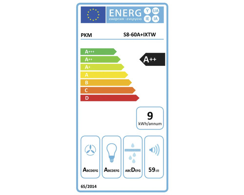 PKM Afzuigkap energielabel S8-60A+IXTW
