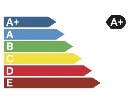 Energielabel A+ voor hoge energie-efficiëntie