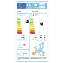 Midea PortaSplit energielabel