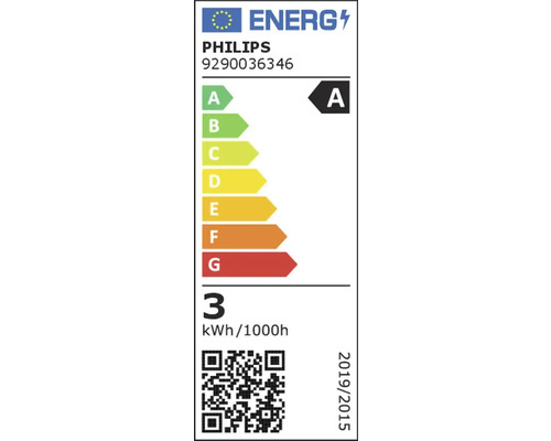 Philips energielabel A