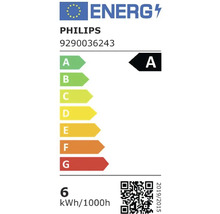 Philips energielabel A, 6 kWh per 1000 uur
