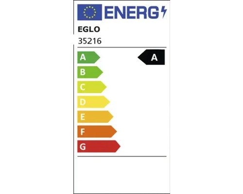 Energielabel A van Eglo
