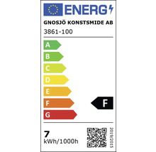 Energielabel met energie-efficiëntieklasse F