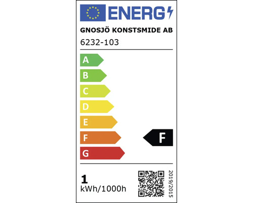 Energie label F