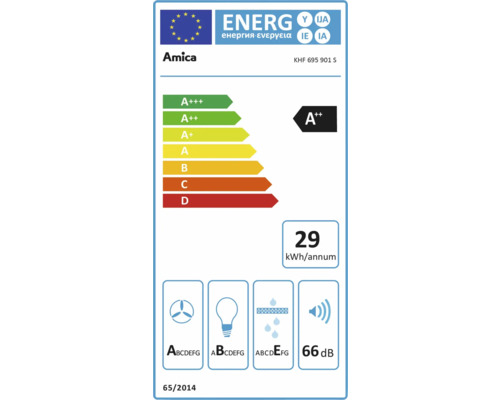 Amica energielabel met energie-efficiëntieklasse A++