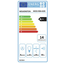 Wolkenstein afzuigkap energielabel A++