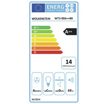 Wolkenstein afzuigkap energielabel A++