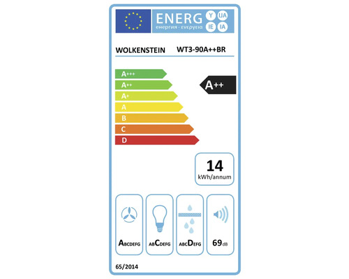 Wolkenstein afzuigkap energielabel A++