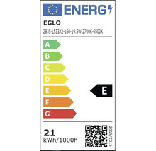 EGLO energielabel