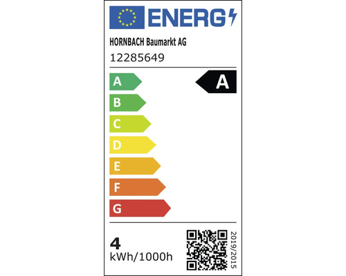 Energielabel A