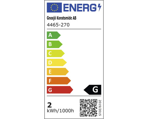 Energielabel Gnosjö Konstsmide AB, energie-efficiëntieklasse G