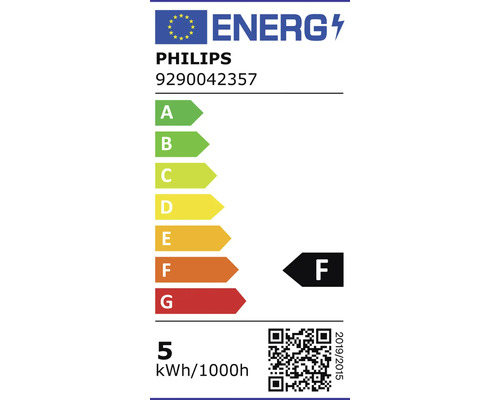 Philips energielabel F