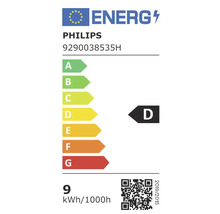 Philips energielabel met energie-efficiëntieklasse D
