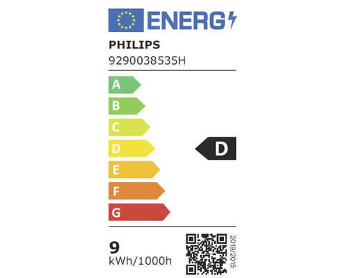 Philips energielabel, energie-efficiëntieklasse D