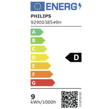 Philips energielabel met energie-efficiëntieklasse D