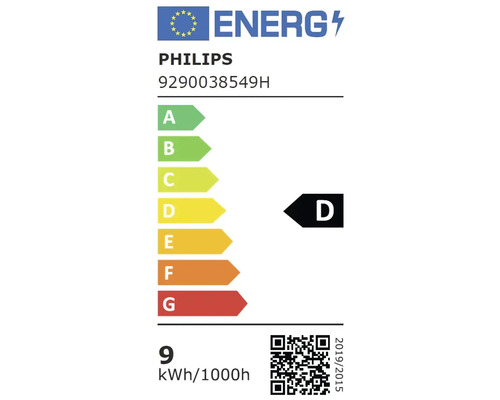 Philips energielabel met energie-efficiëntieklasse D
