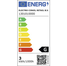 Energie label G
