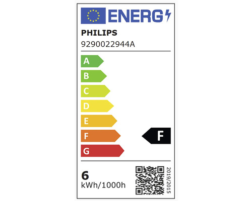 Philips energie-efficiëntieklasse F