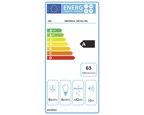 AEG energie-efficiëntielabel met klasse A