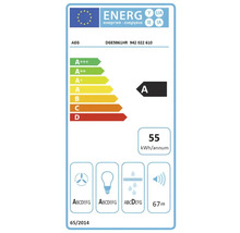 AEG energielabel met informatie over energie-efficiëntie, verbruik en geluidsemissie