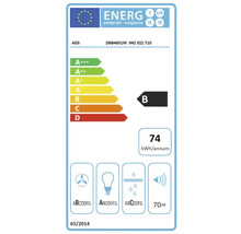 AEG Energie-efficiëntielabel DBB4651M