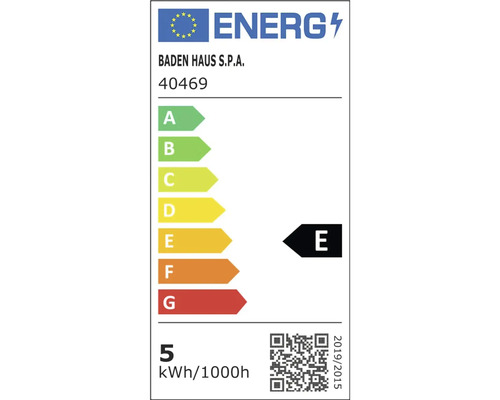 Energielabel Baden Haus S.P.A. energie-efficiëntieklasse E