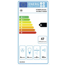 Europees energielabel klasse A, 47 kilowattuur per jaar, 62 decibel, ventilator A, verlichting A, vetfilter D.