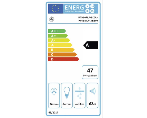 Europees energielabel klasse A, 47 kilowattuur per jaar, 62 decibel, ventilator A, verlichting A, vetfilter D.