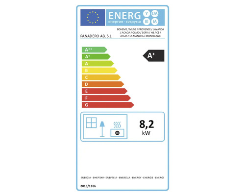 Energielabel voor Panadero houtkachels met energie-efficiëntieklasse A plus en een warmteafgifte van 8,2 kilowatt.
