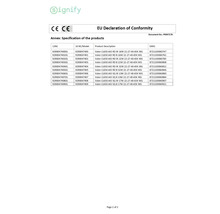 Conformiteitsverklaring van de Europese Unie voor Signify LED-lampen met Signify Logo, productspecificaties en CE-markering.