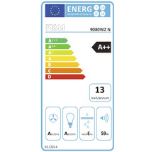 EU energie-efficiëntielabel voor PKM 9080WZ N afzuigkap met energieklasse A++ en 13 kilowattuur per jaar.
