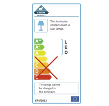 Sanox energielabel met led-aanduiding