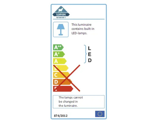 Energie-efficiëntielabel met LED-aanduiding
