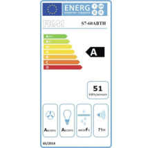 Energielabel voor afzuigkap met energie-efficiëntieklasse A, jaarlijks energieverbruik van 51 kilowattuur en geluidsemissies van 71 decibel