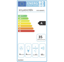 Wolkenstein energie-efficiëntielabel