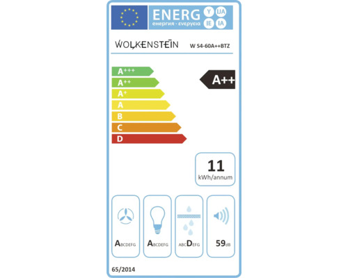 Wolkenstein afzuigkap energielabel A++