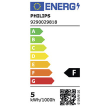 PHILIPS LED-lamp GU10/4,8W reflectorvorm SceneSwitch