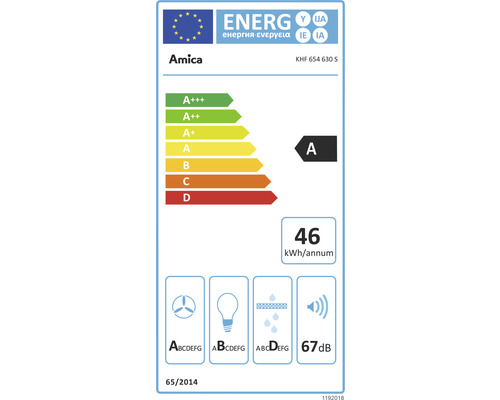 Amica energielabel voor afzuigkap