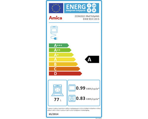 Amica energielabel voor ovens