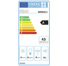 PKM energielabel 8099GIS Z