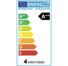 Energielabel A++ met een verbruik van 4 kWh per 1000 uur