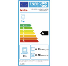 Amica energie-efficiëntielabel voor ovens