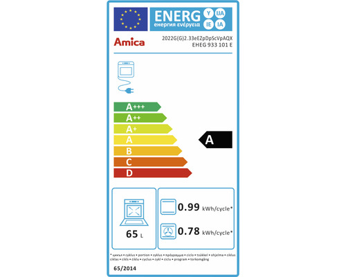 Amica energie-efficiëntielabel voor ovens