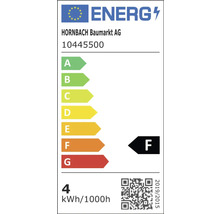 Energielabel met energie-efficiëntieklasse F
