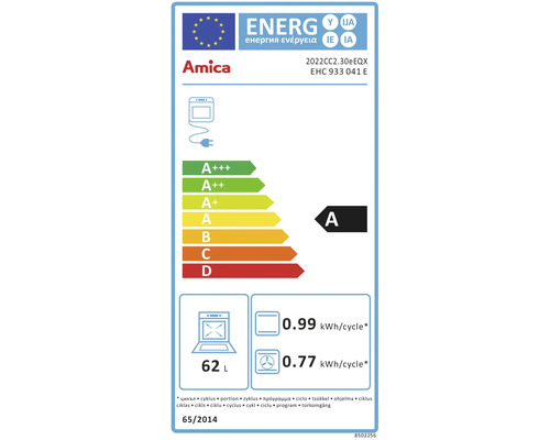 Amica energielabel