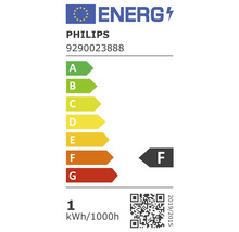 Philips energielabel F