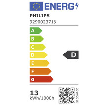Philips energielabel D